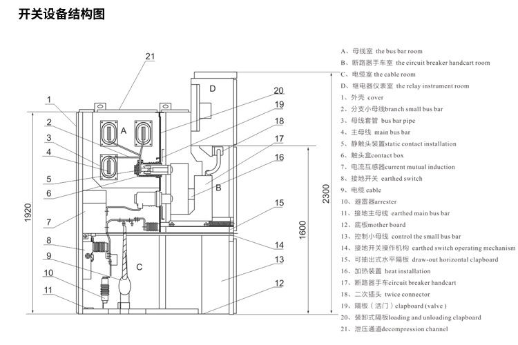 KYN28-12户内金属铠装抽出式开关柜