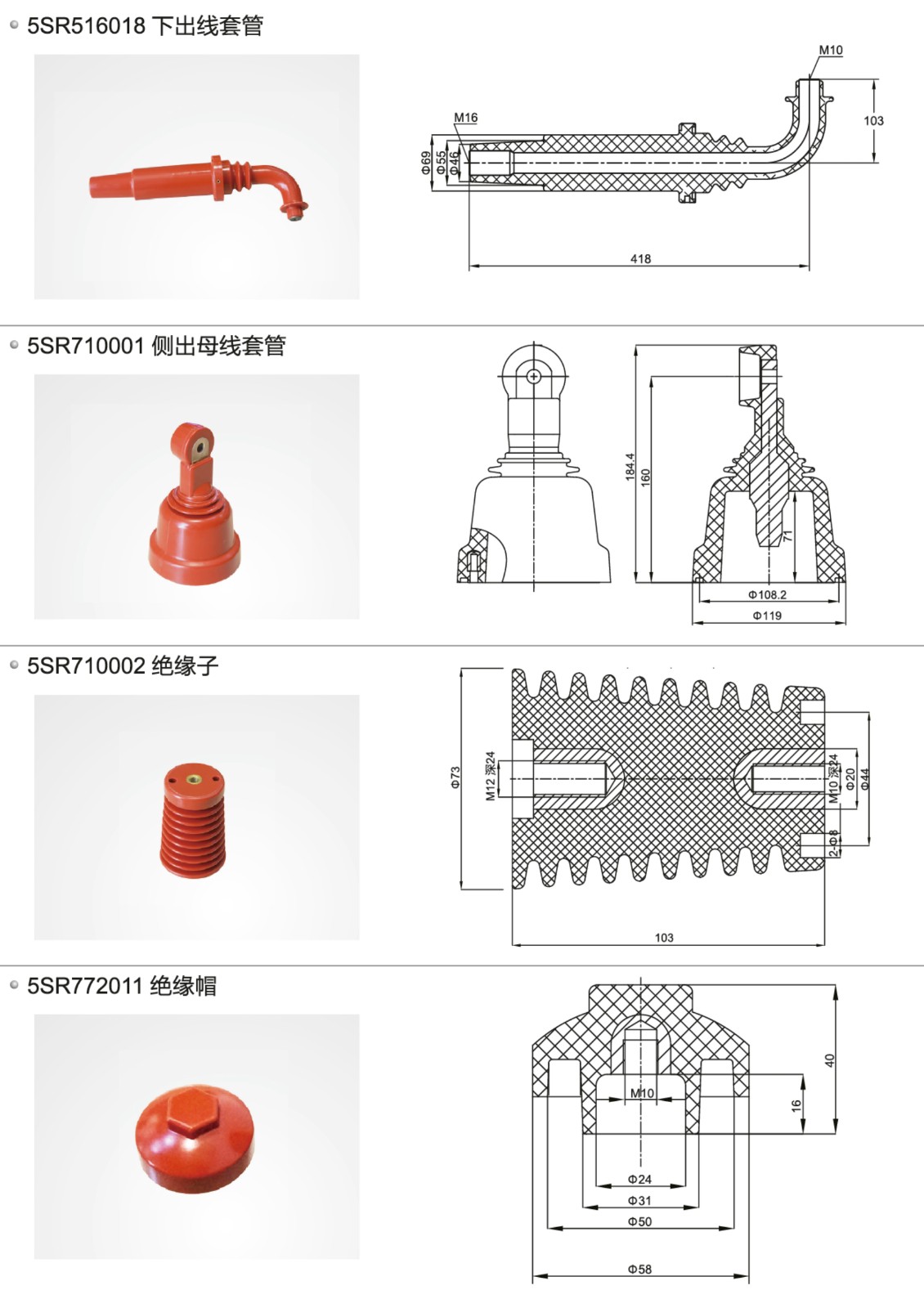 10kV环网柜复合绝缘子