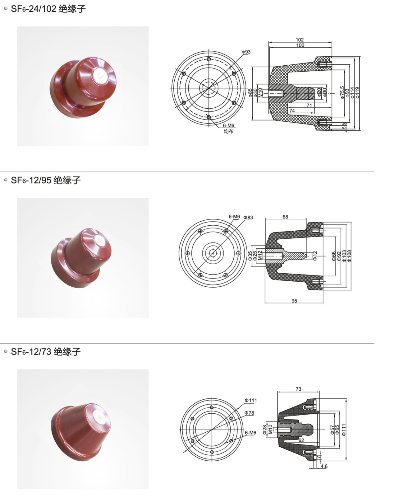 10kV环网柜复合绝缘子