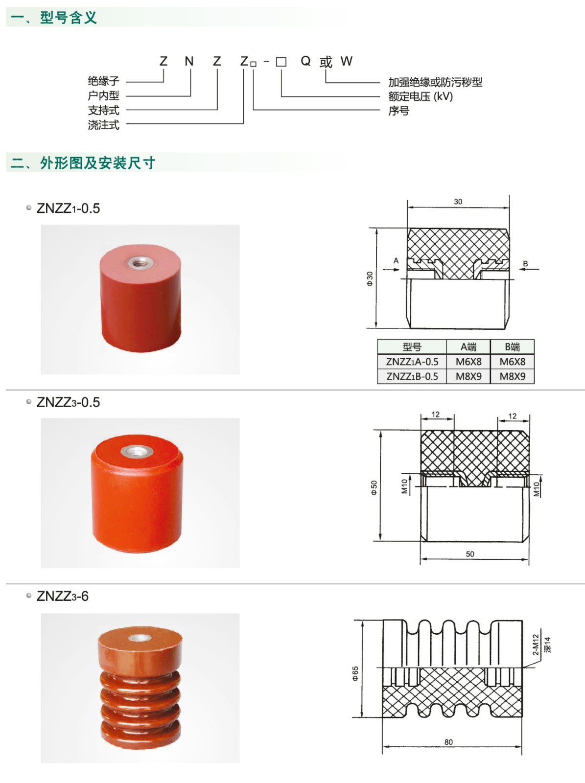 400V支撑绝缘子