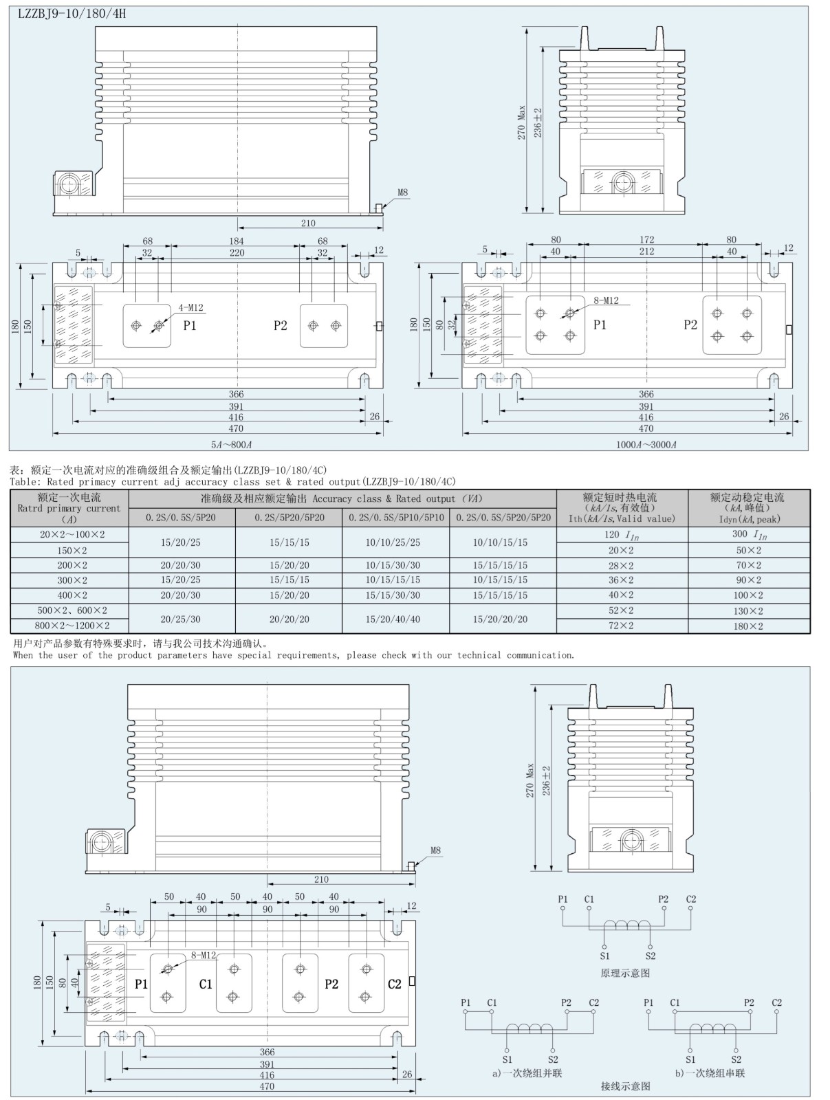 LZZBJ9-10/180/4S型电流互感器