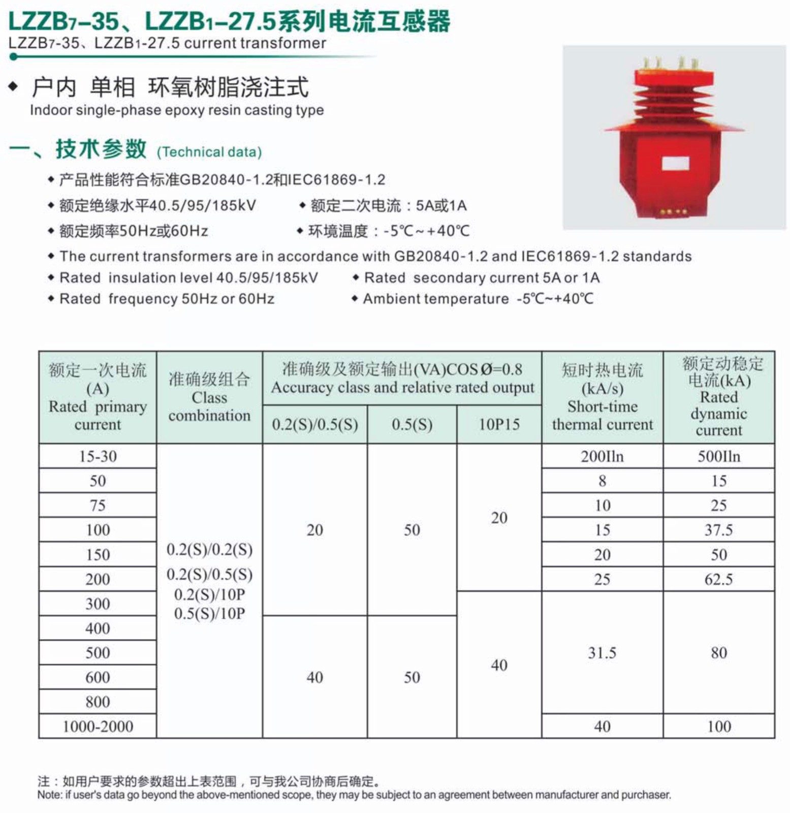 LZZB7-35系列电流互感器