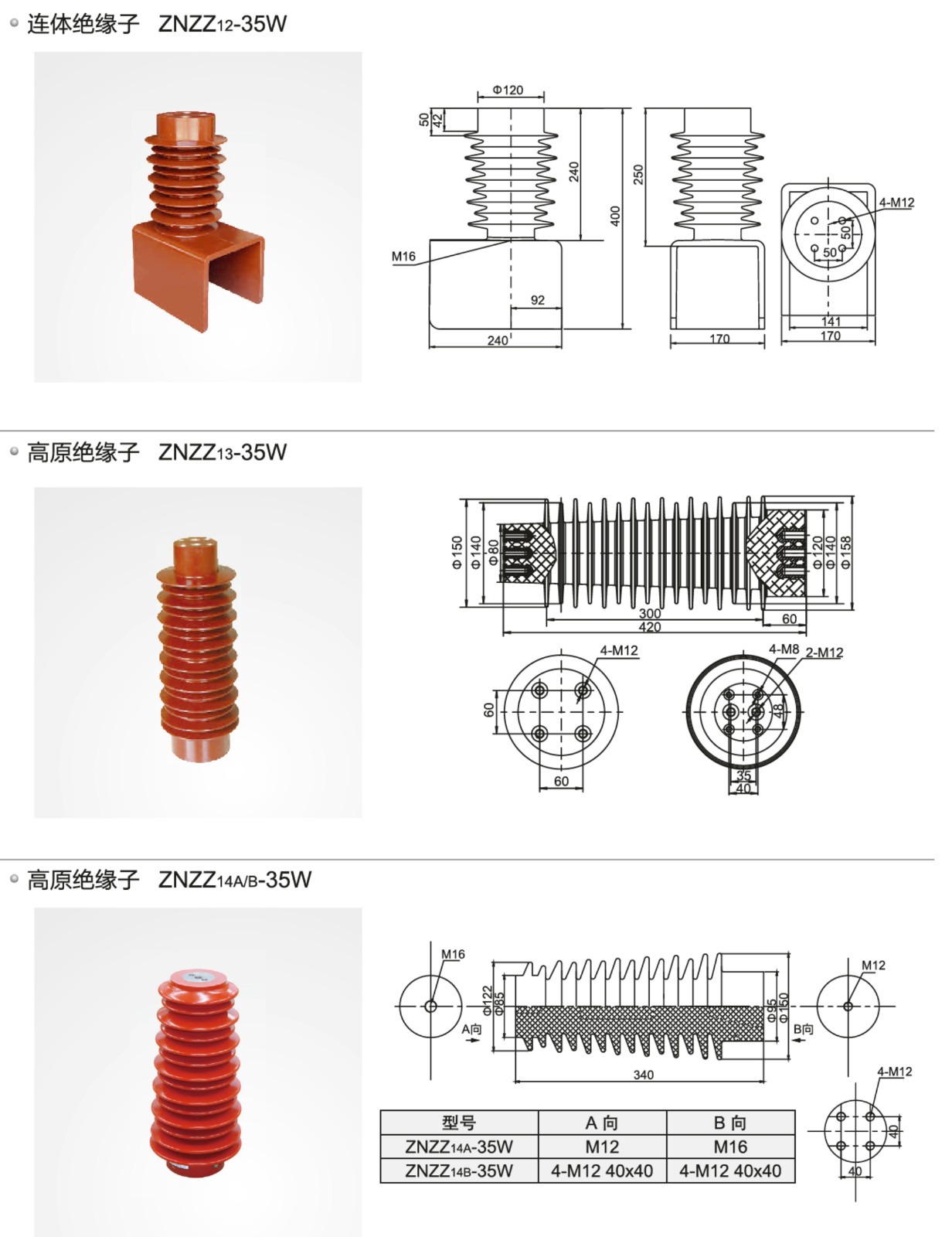 35kV支撑绝缘子ZNZZ连体、高原系列