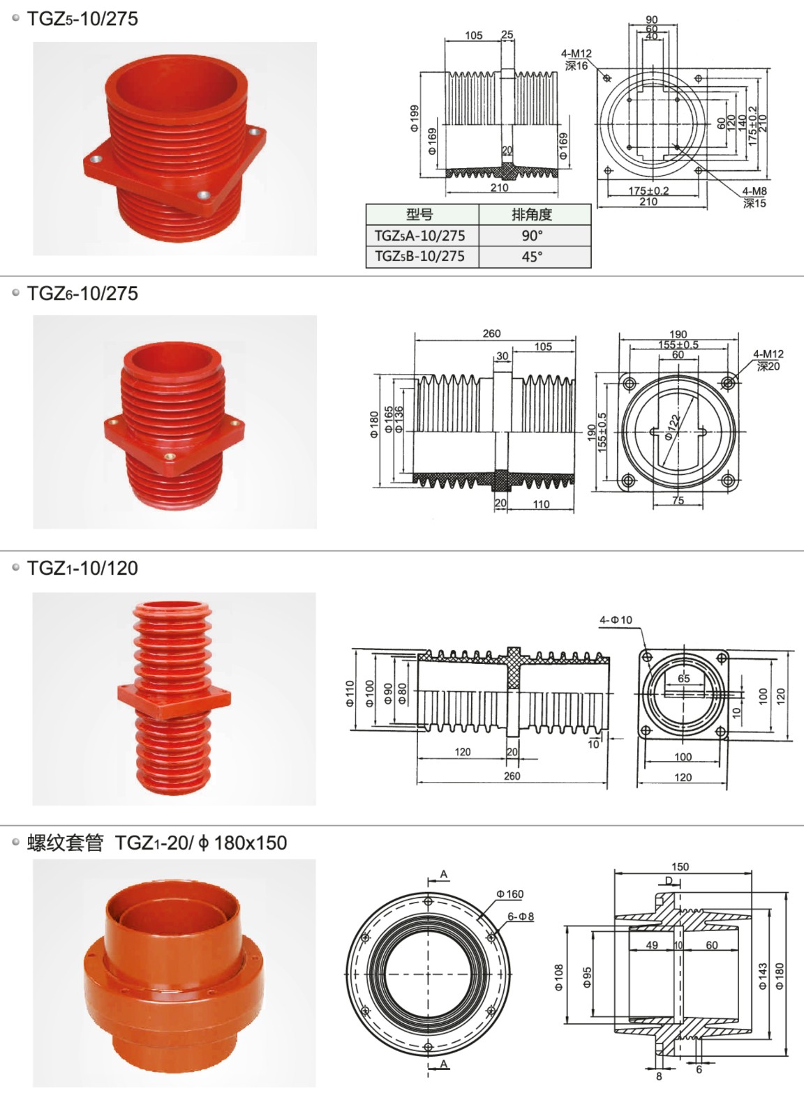 10kV高压套管TGZ