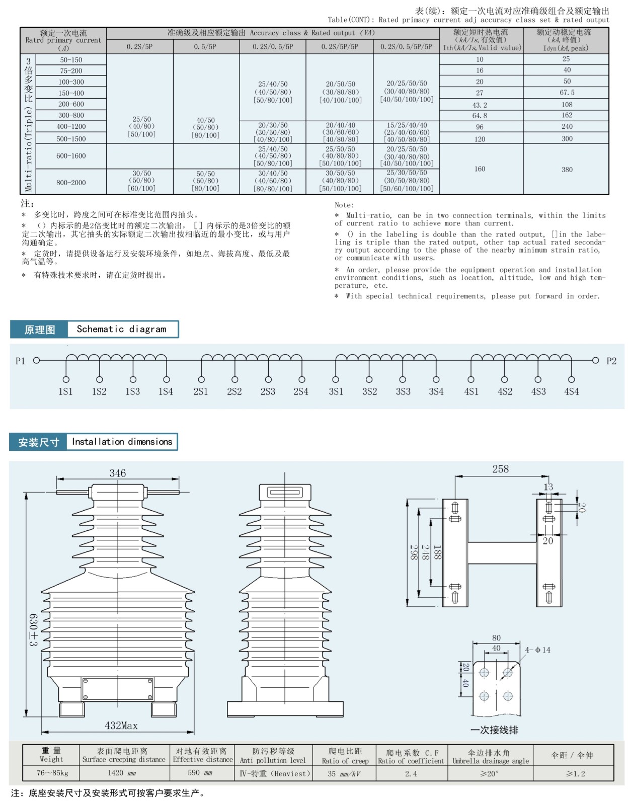 LZGW1-35GY系列电流互感器