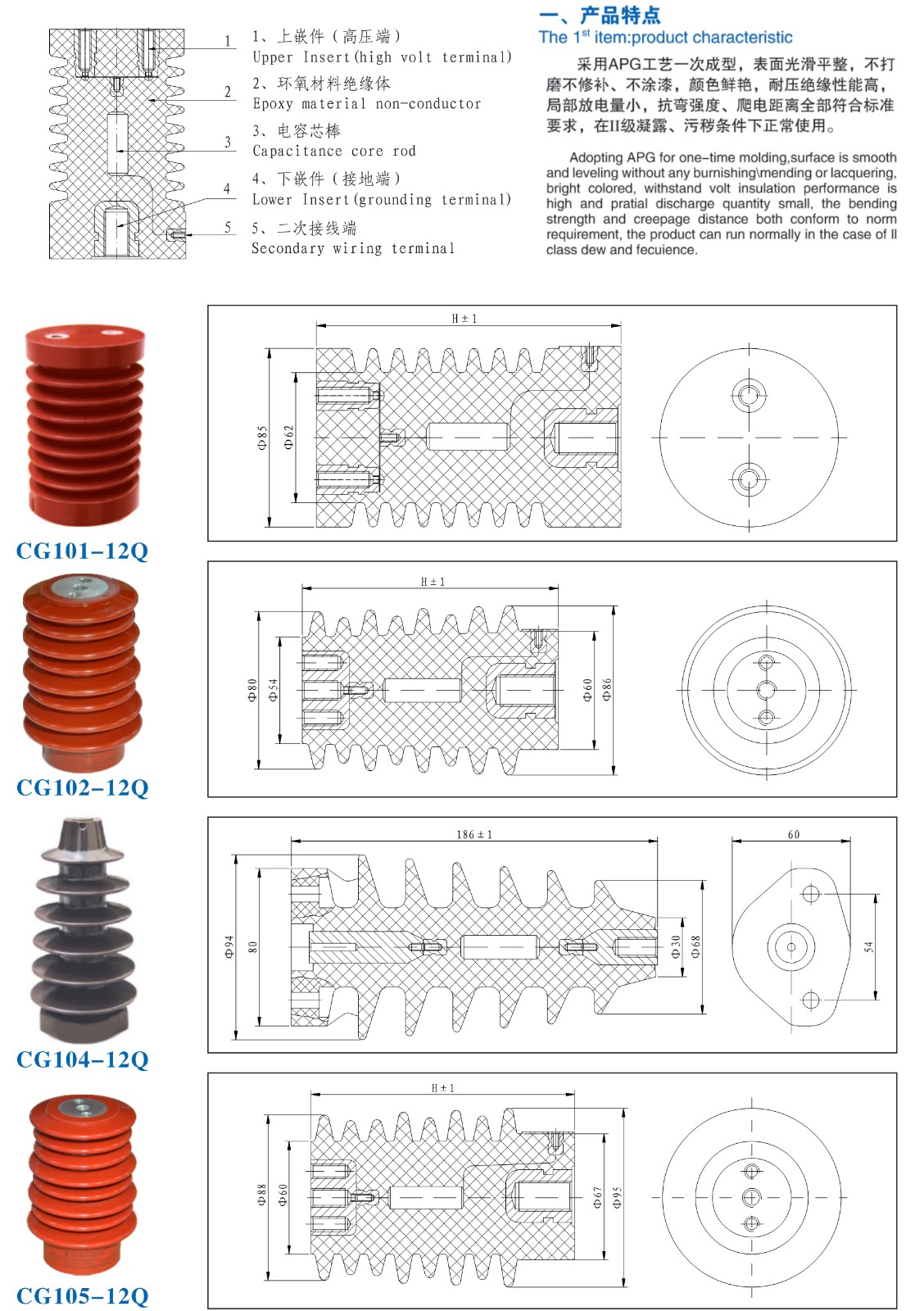 高压传感器CG系列