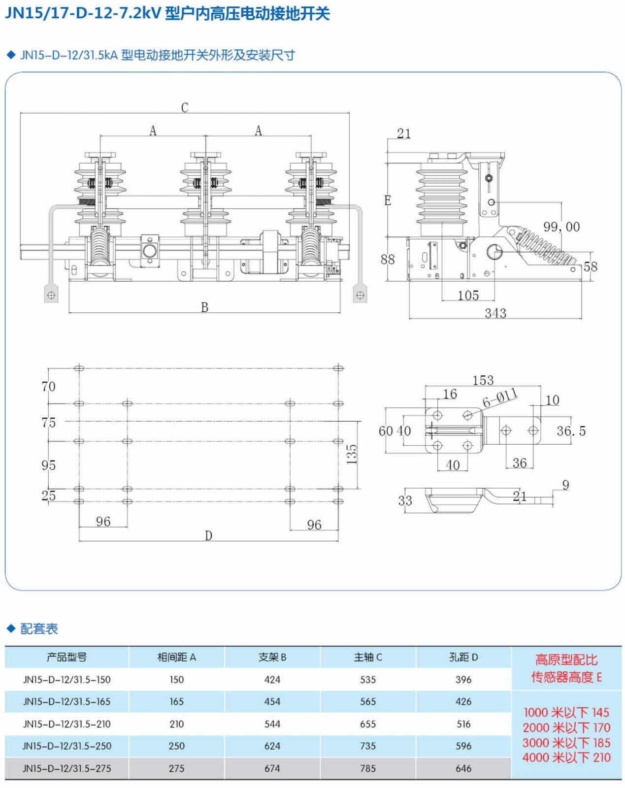 JN15-D-12户内高压电动接地开关