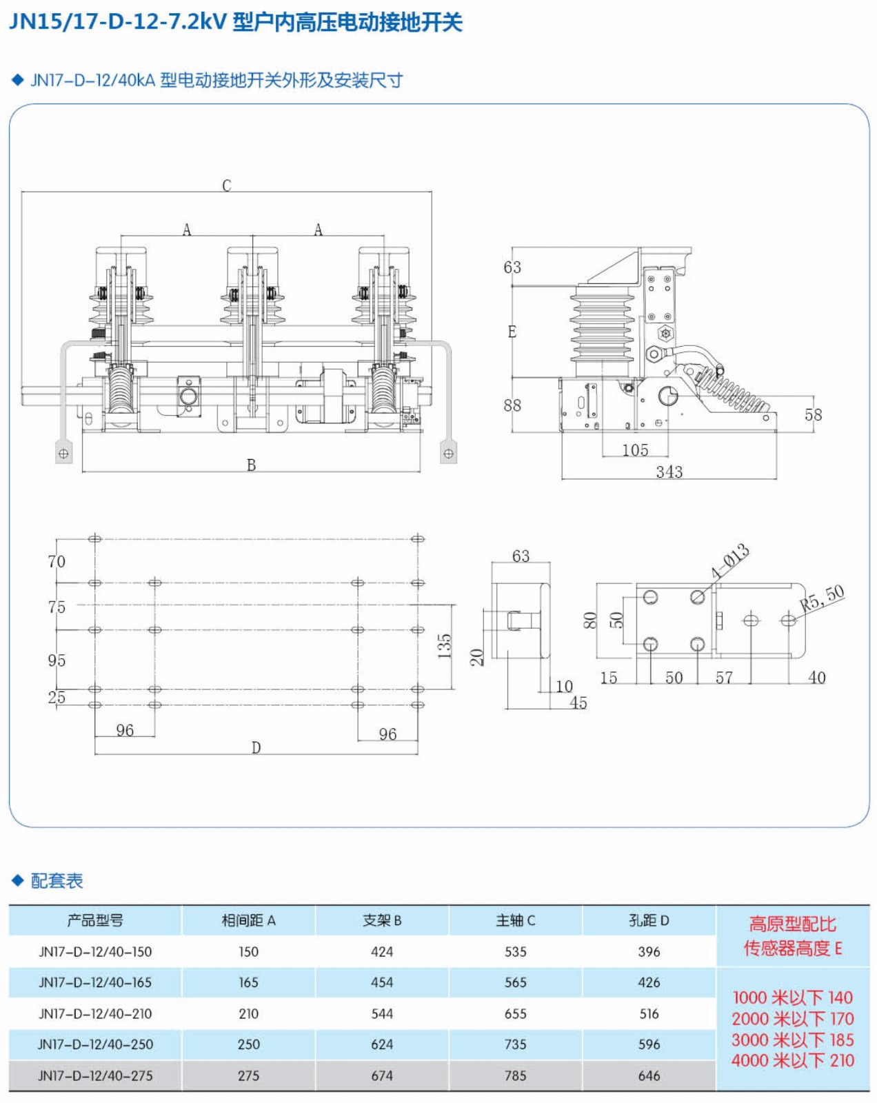 JN15-D-12户内高压电动接地开关