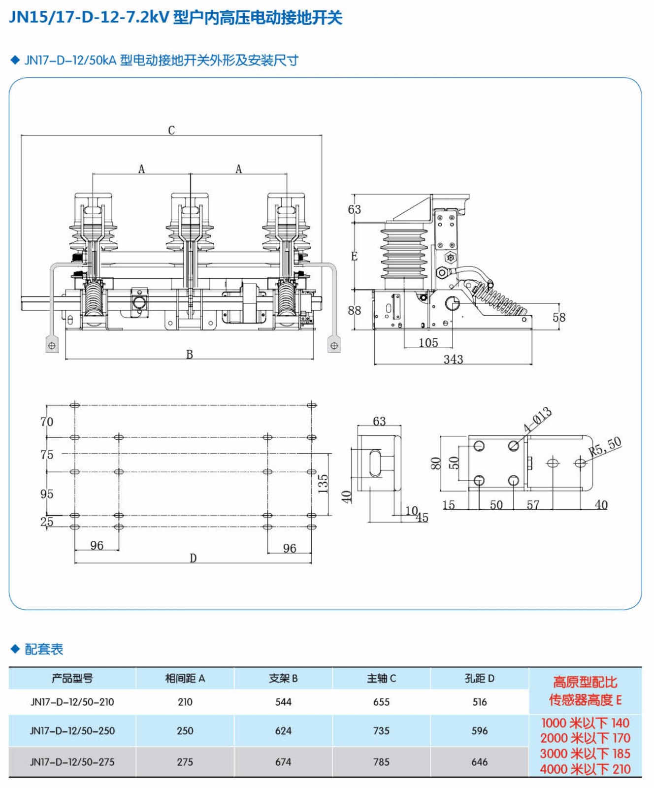 JN15-D-12户内高压电动接地开关