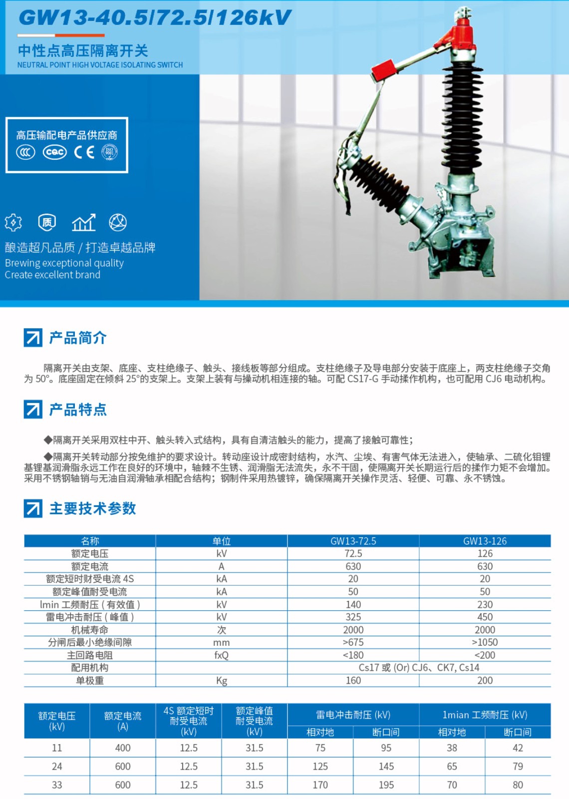 GW13-126中性点高压隔离开关