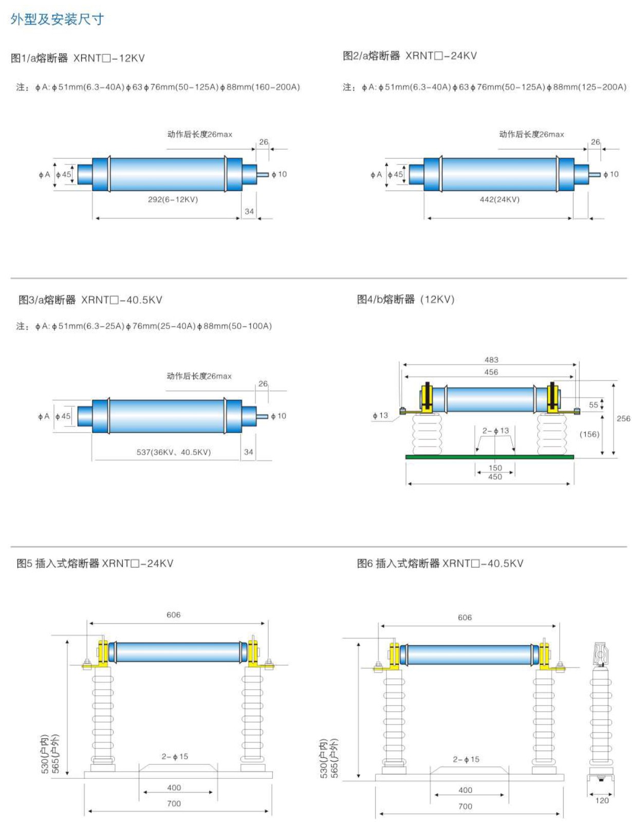 变压器保护高压限流熔断器（德国DIN标准）