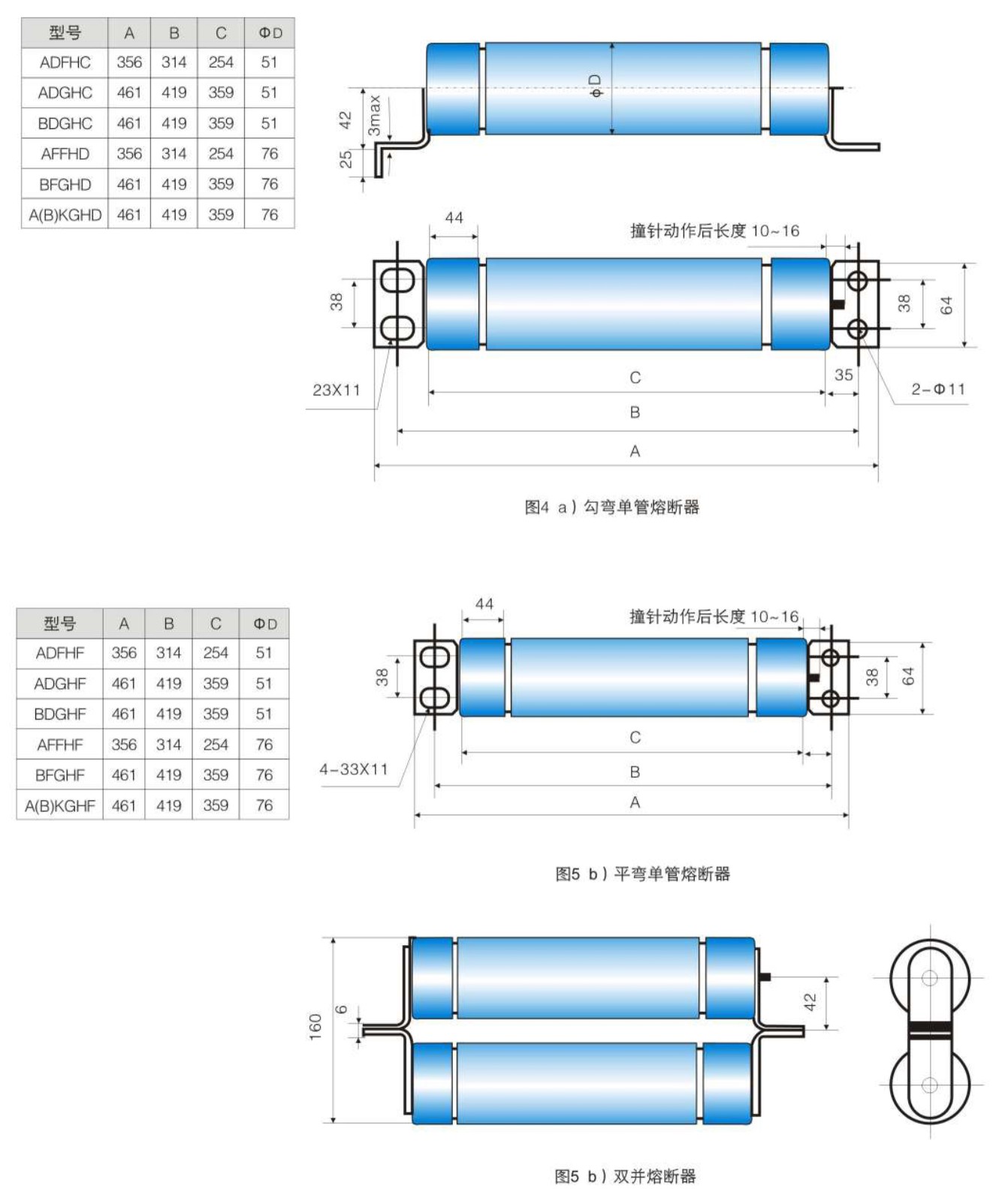 变压器保护高压限流熔断器（英国SB标准）固定撞针系列