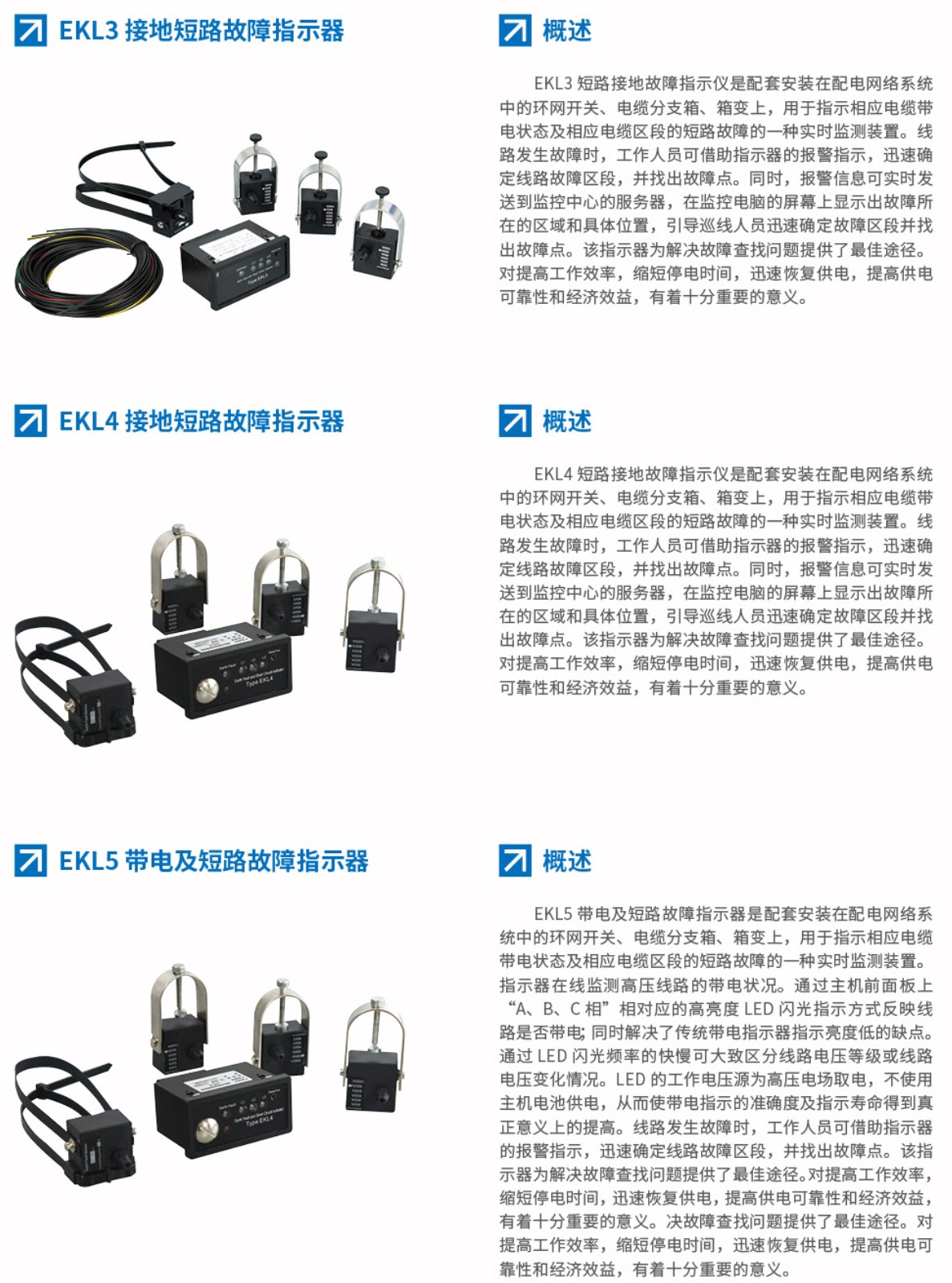 电缆接地故障指示器