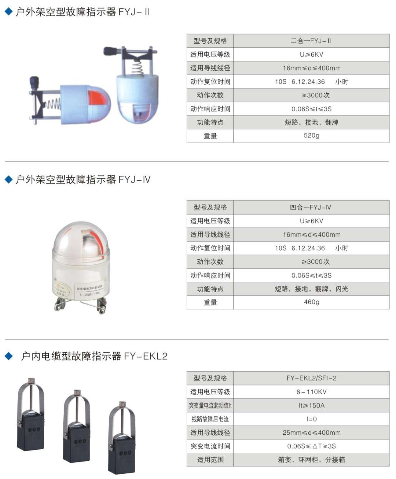 户外架空型电缆故障指示器FYJ系列