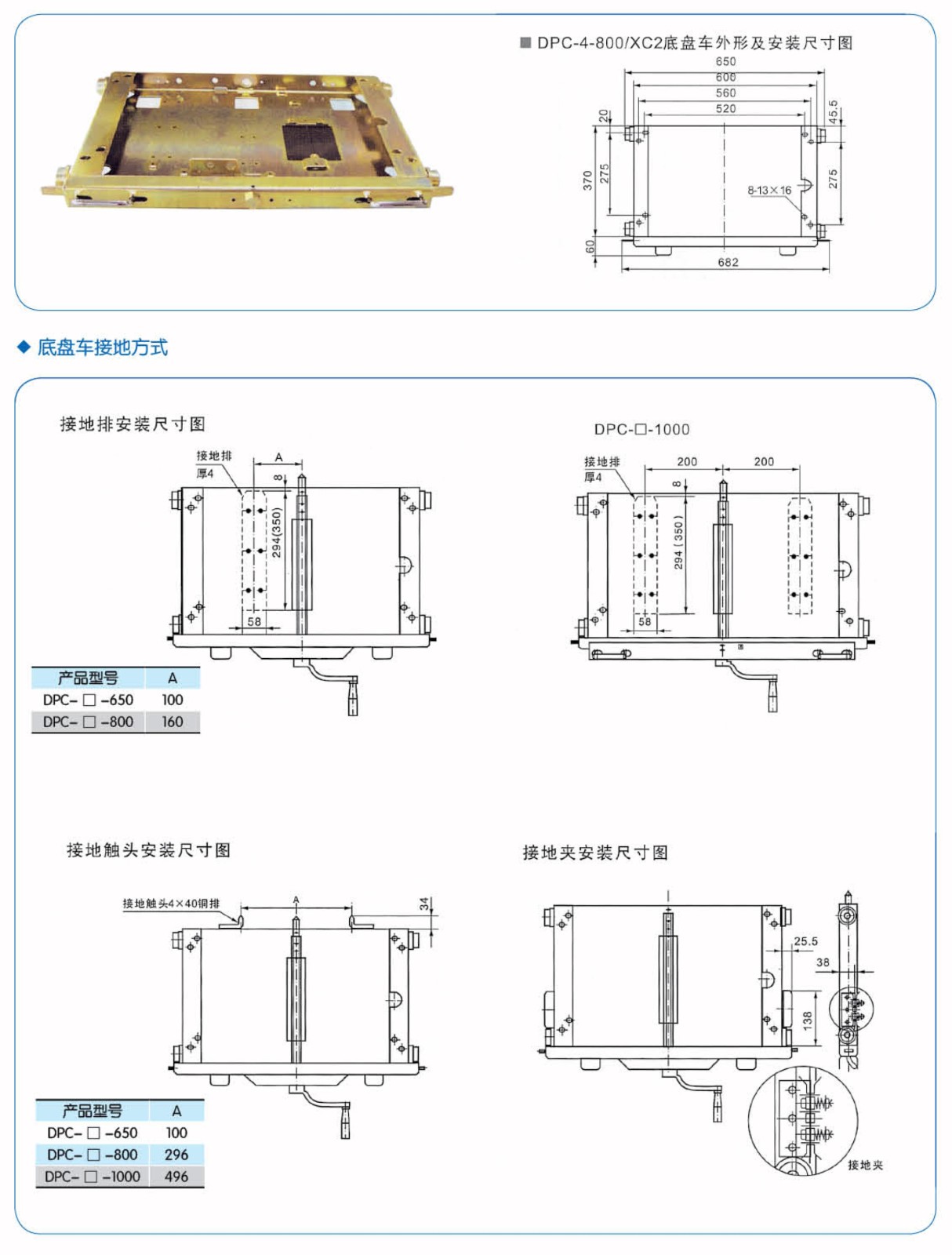 开关柜底盘车系列