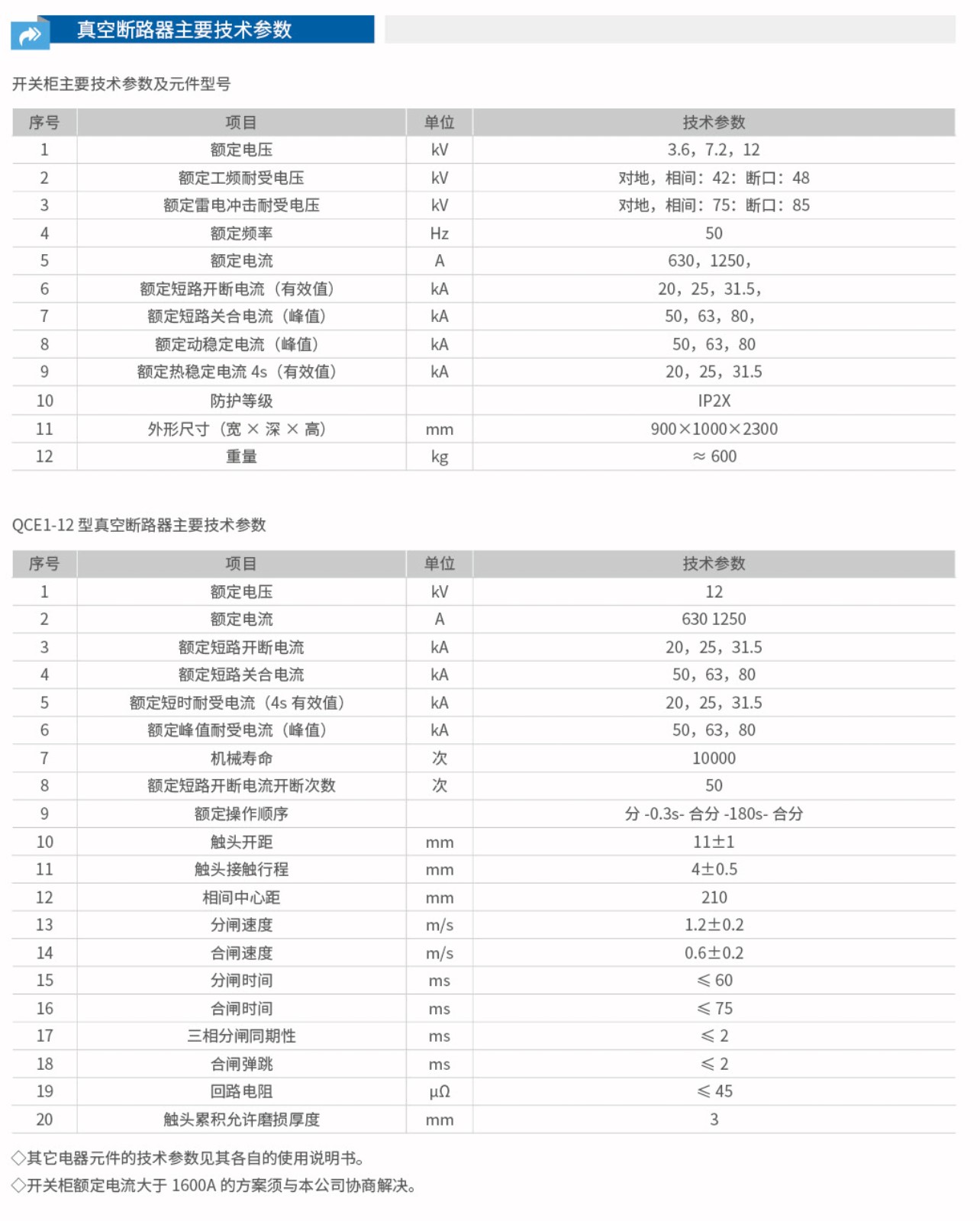 XGN66-12固定式封闭开关设备