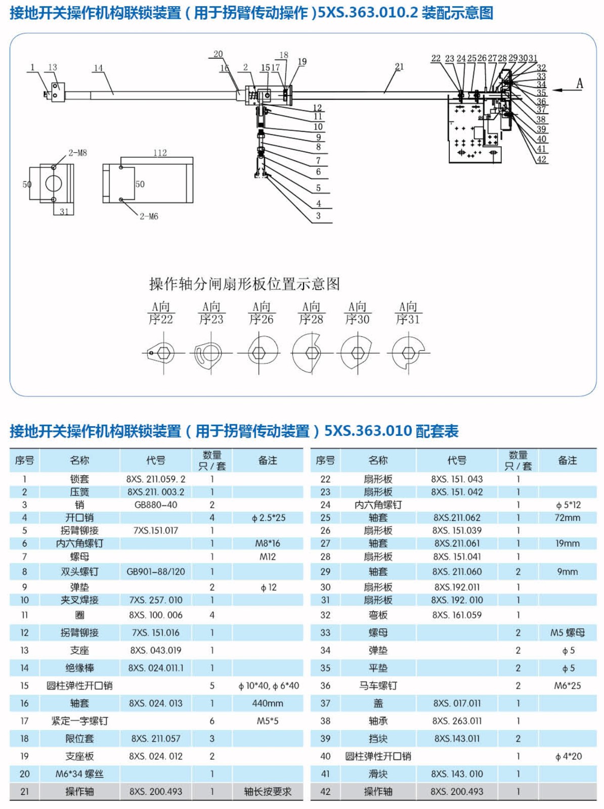 接地开关操作机构联锁装置