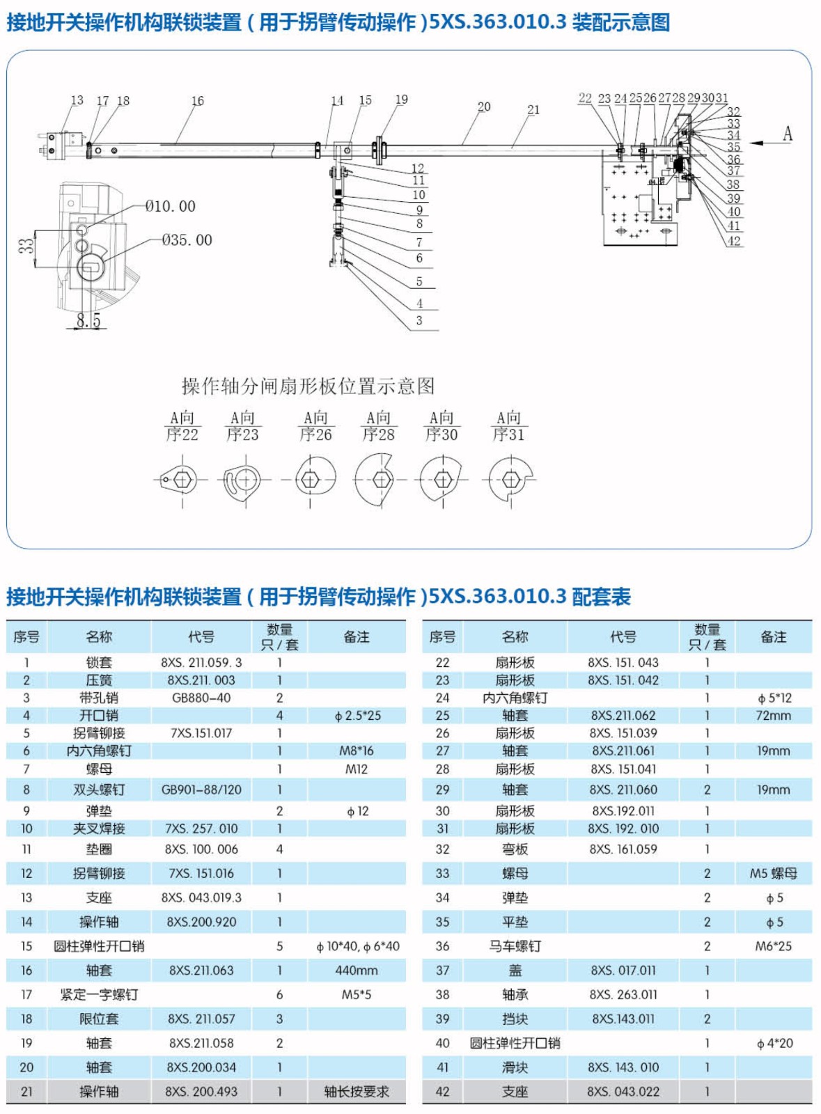 接地开关操作机构联锁装置