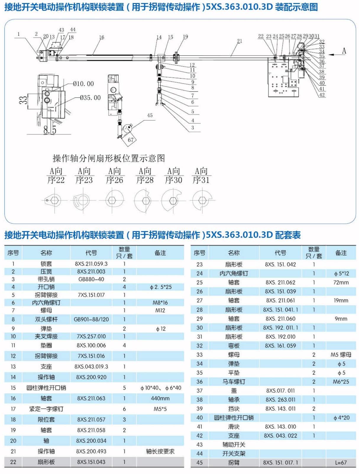 接地开关操作机构联锁装置