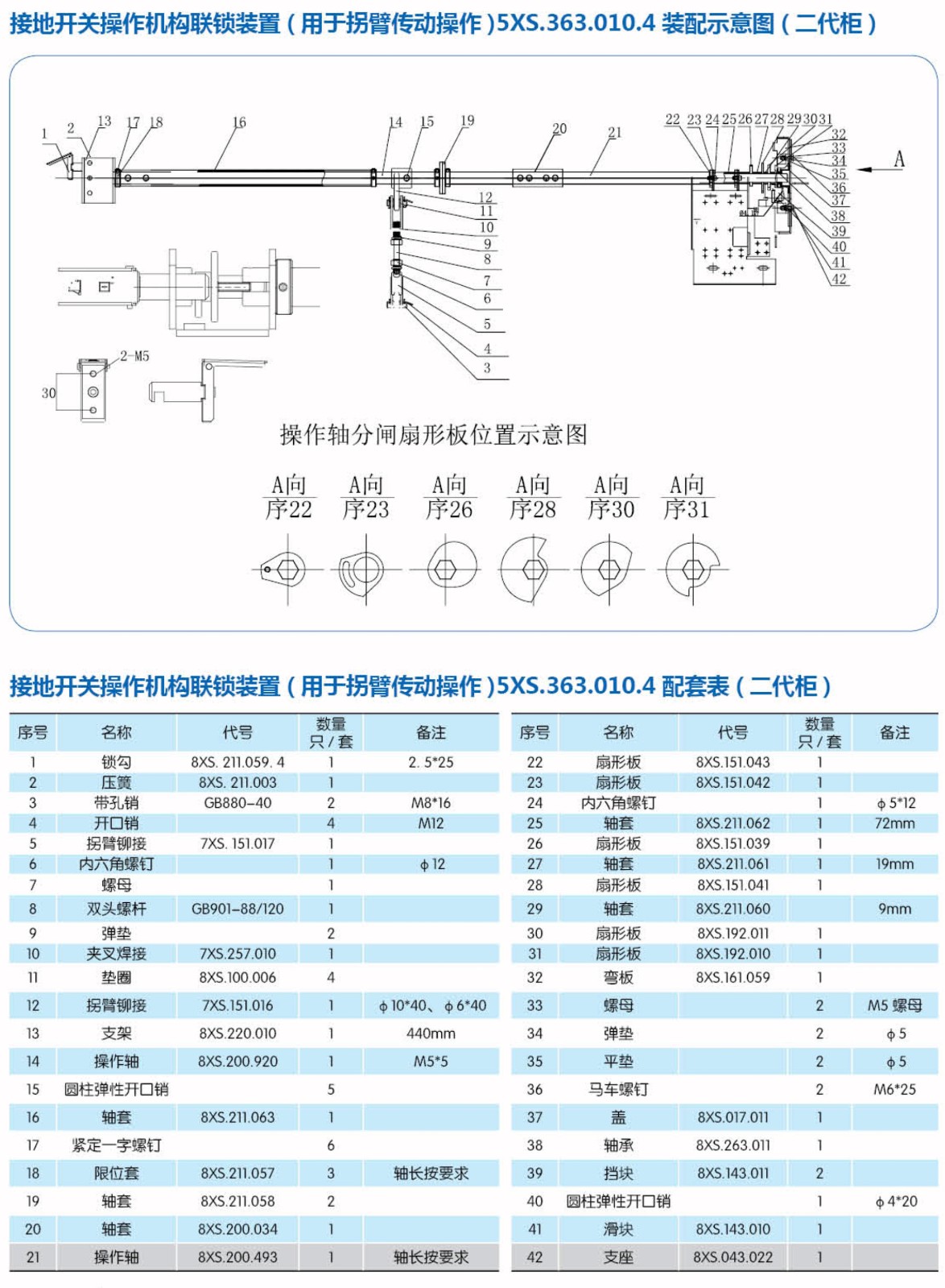 接地开关操作机构联锁装置