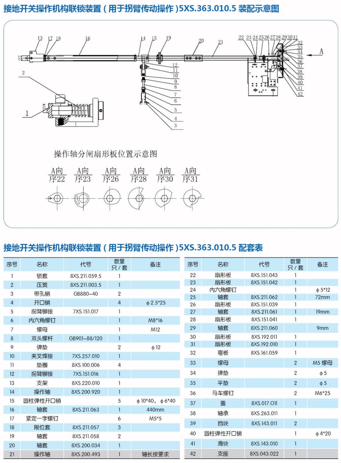 接地开关操作机构联锁装置