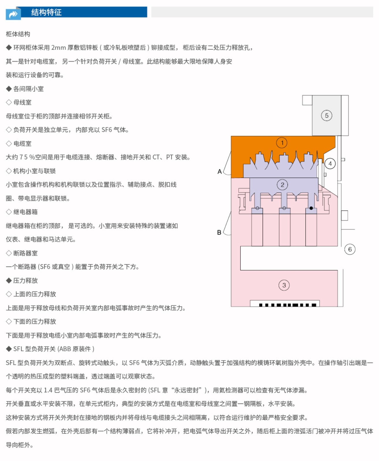 XGN15-12箱式固定交流金属封闭开关设备