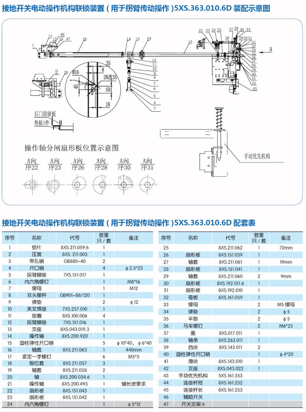 接地开关操作机构联锁装置