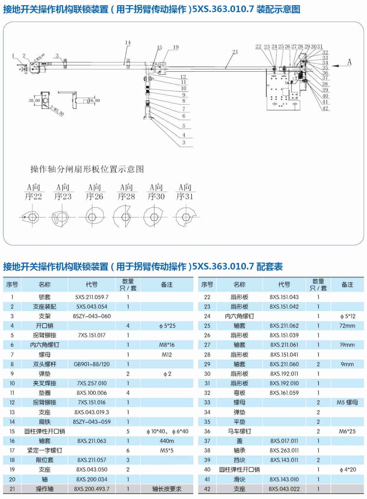 接地开关操作机构联锁装置