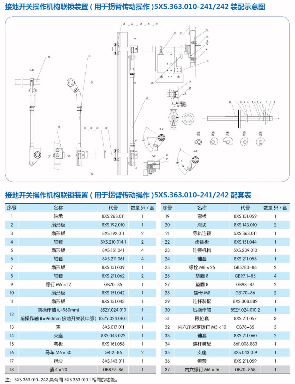 接地开关操作机构联锁装置