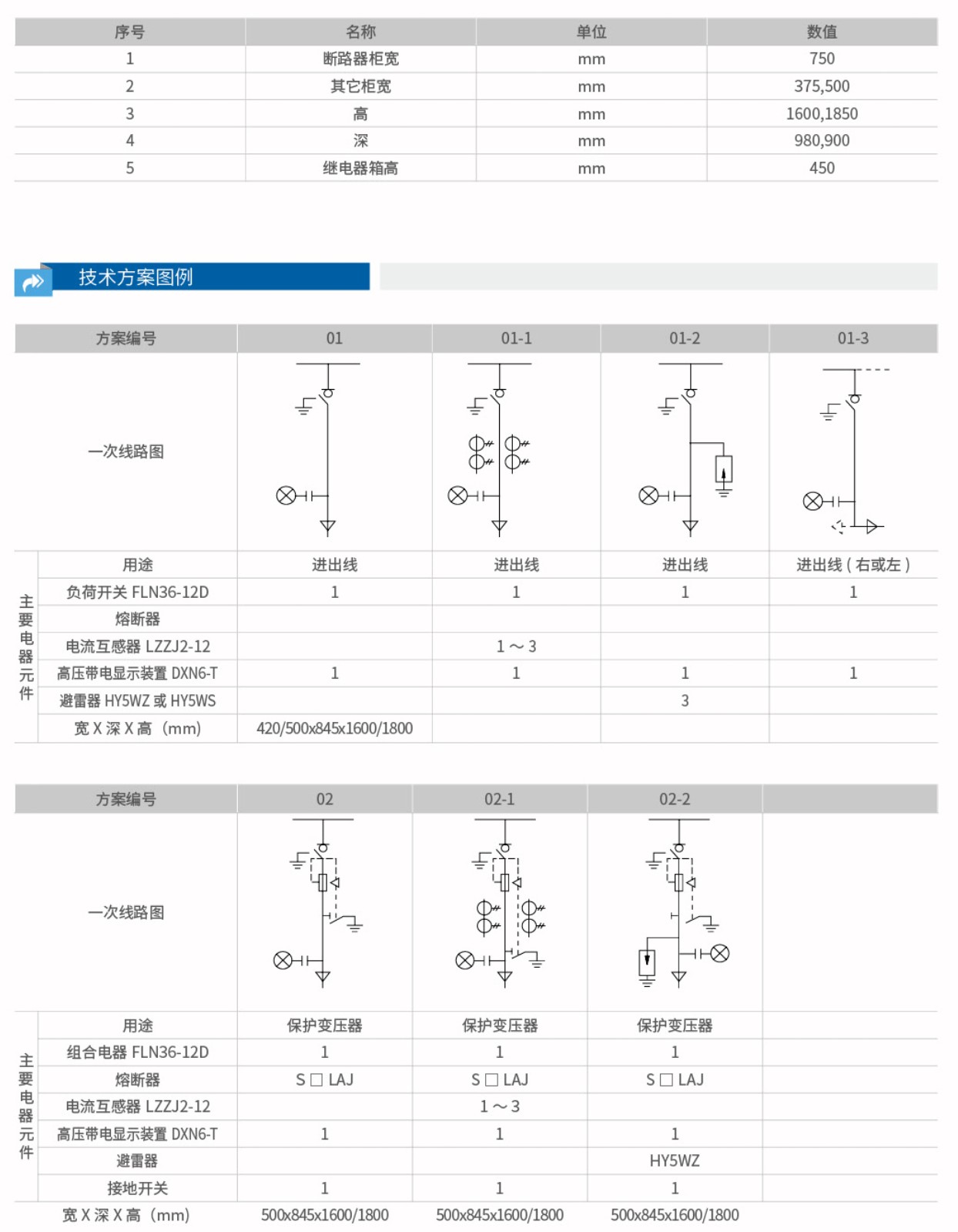 XGN15-12箱式固定交流金属封闭开关设备