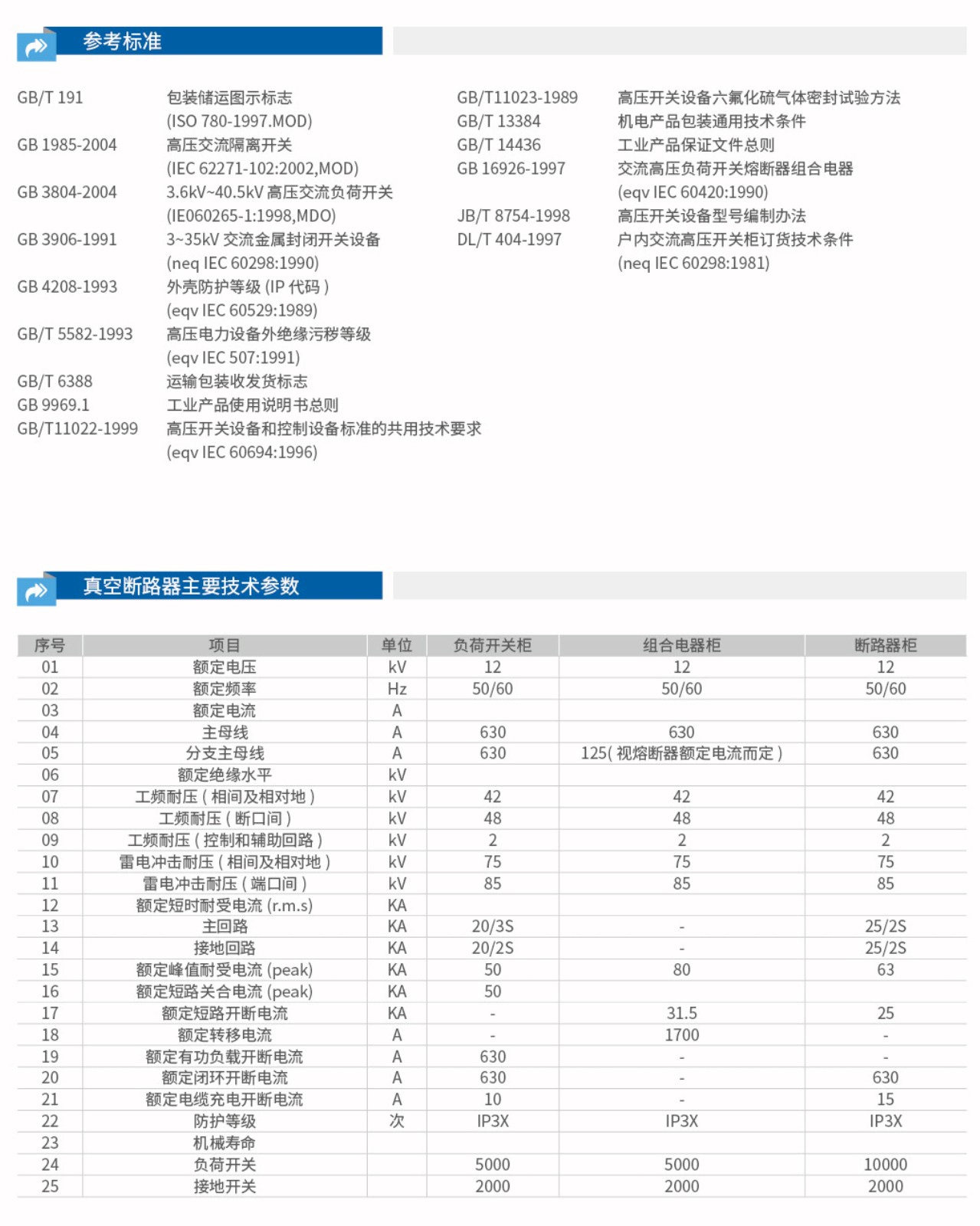 HXGN-12箱式固定交流金属封闭开关设备