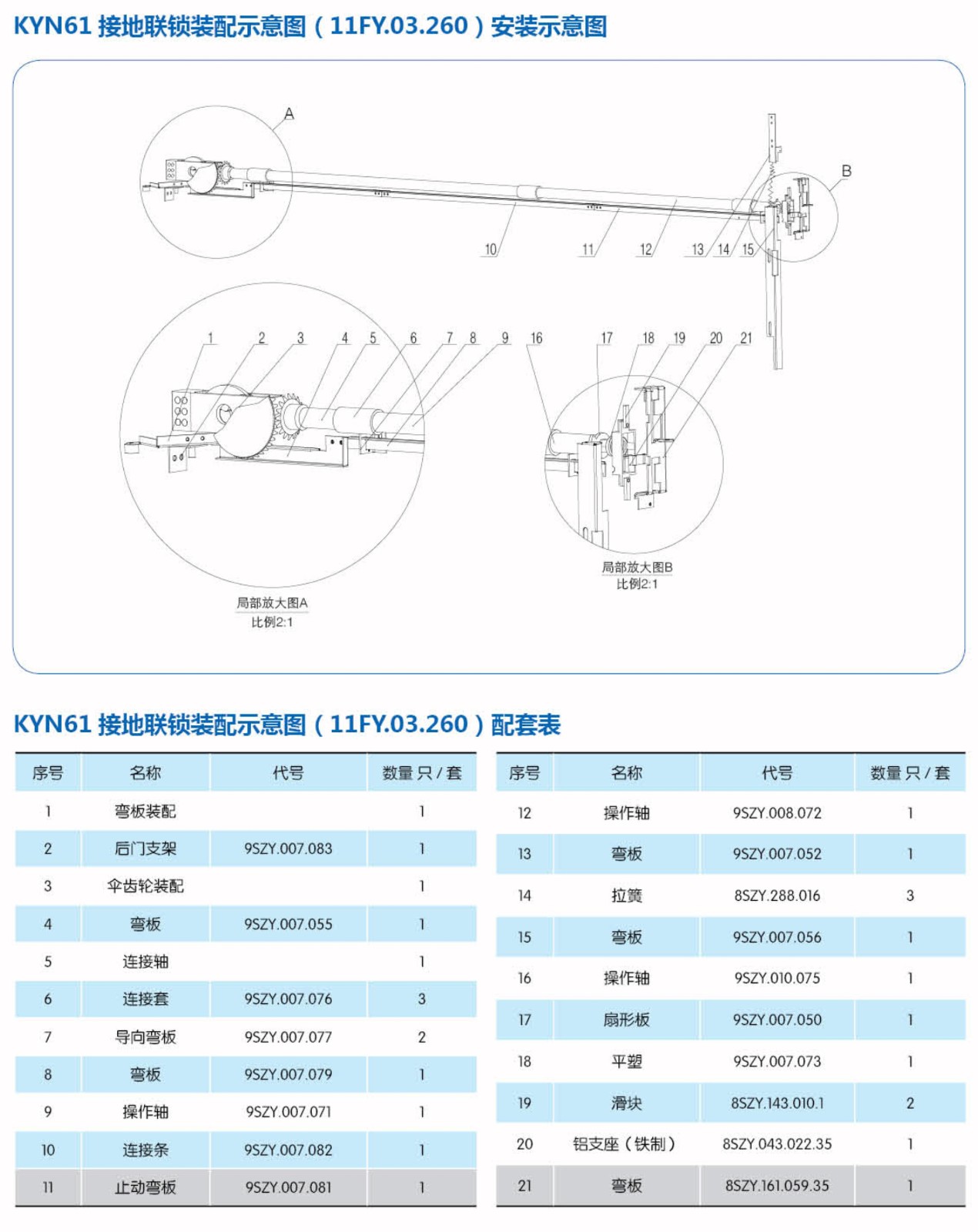 接地开关操作机构联锁装置