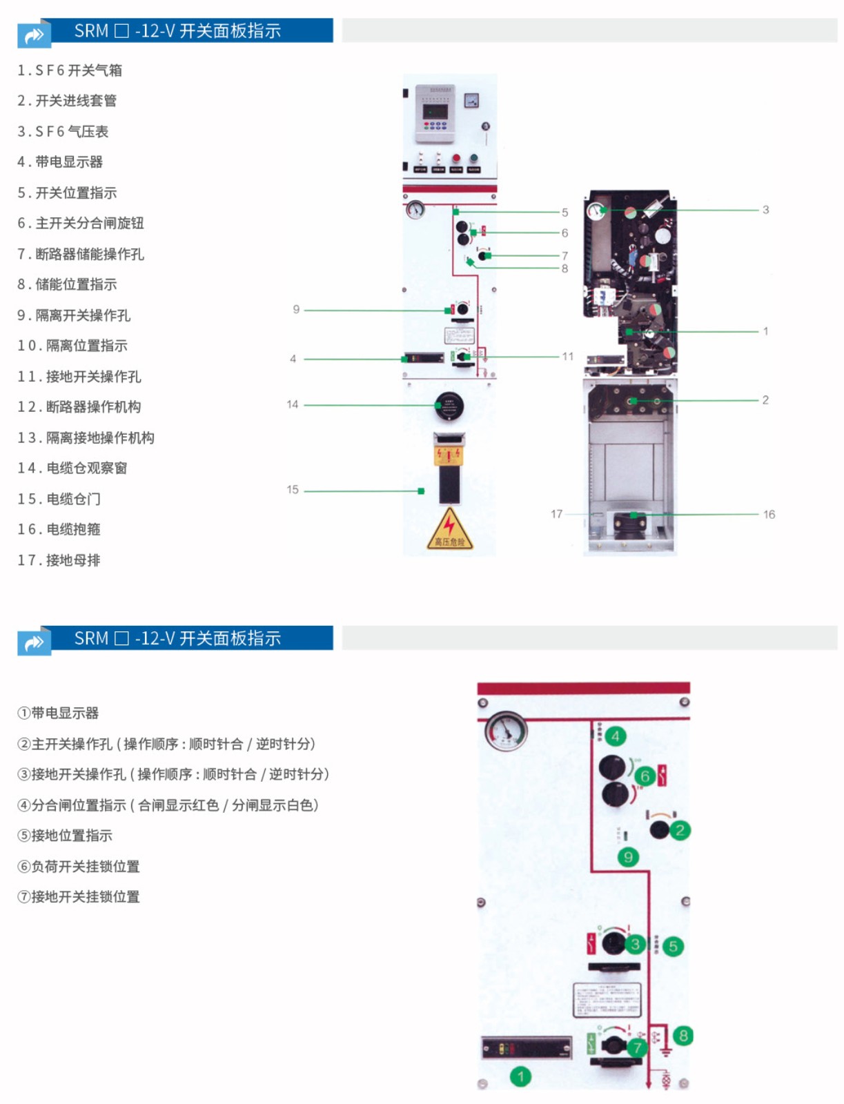 HXGN17-12箱式固定交流金属封闭开关设备