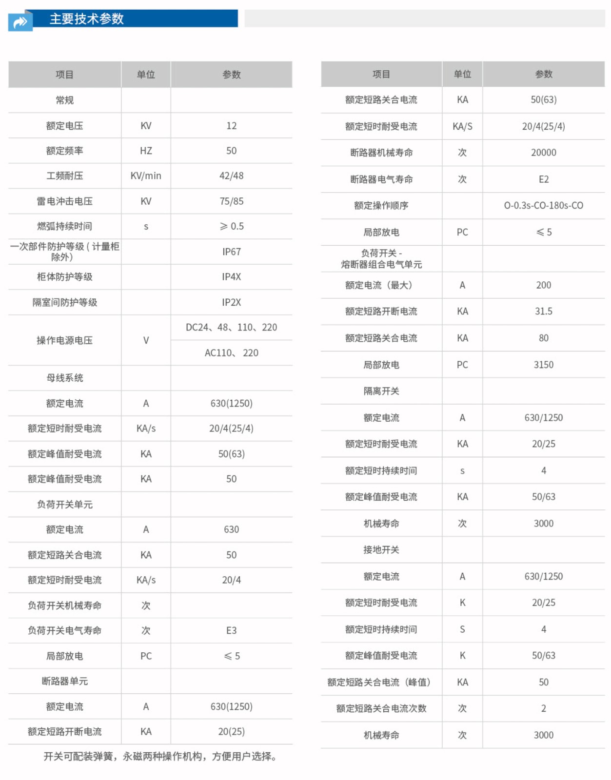 XGN2-12智能固体绝缘柜