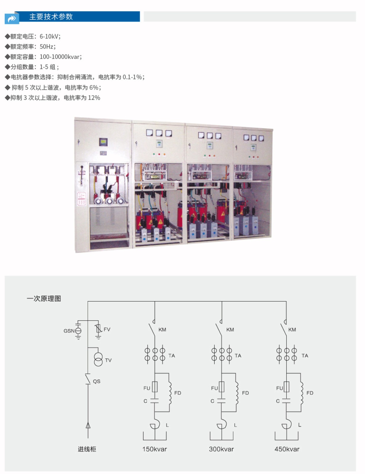 高压无功自动补偿装置