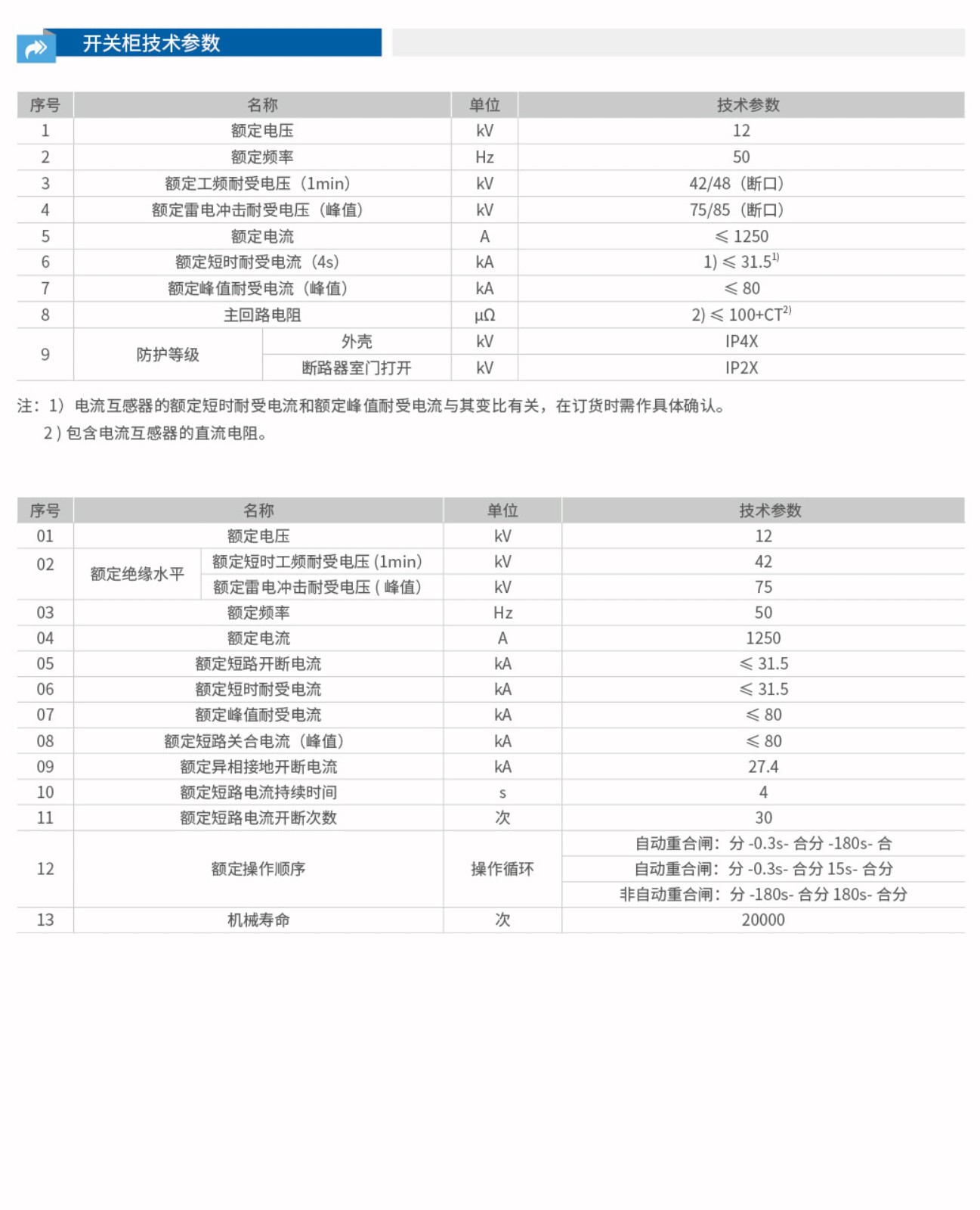 KYN55-12户内铠装移开式交流金属封闭开关设备