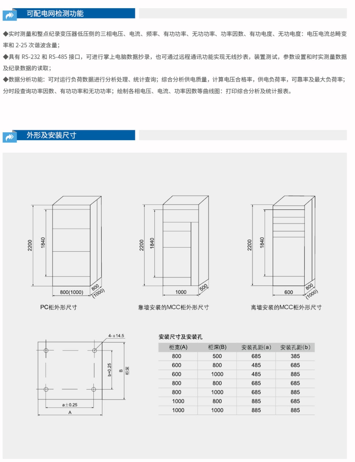 GGJ低压无功智能补偿装置