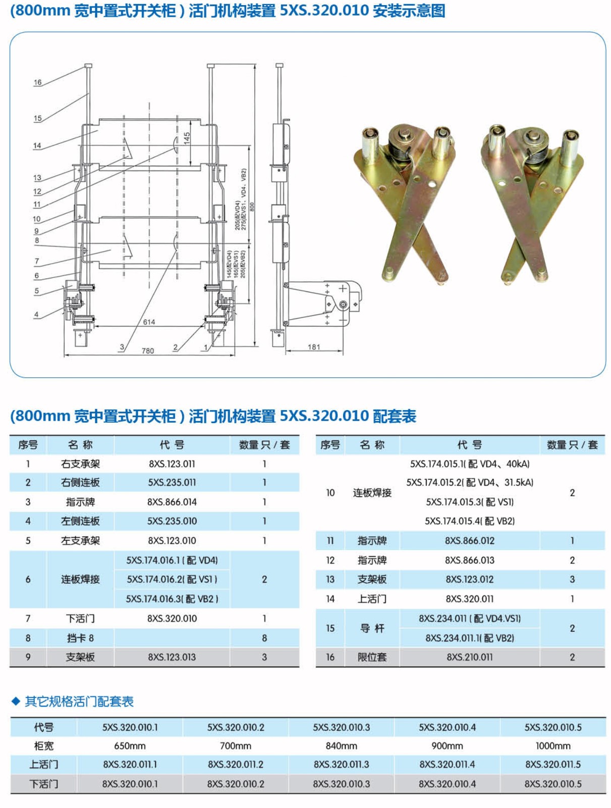 开关柜活门机构