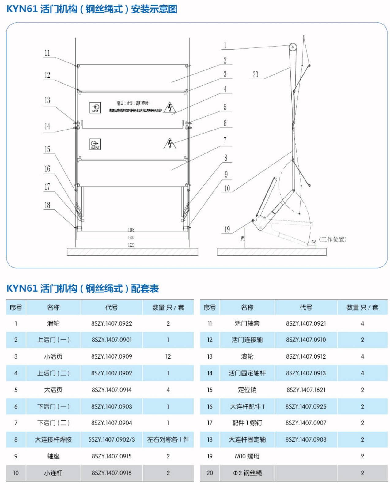 开关柜活门机构