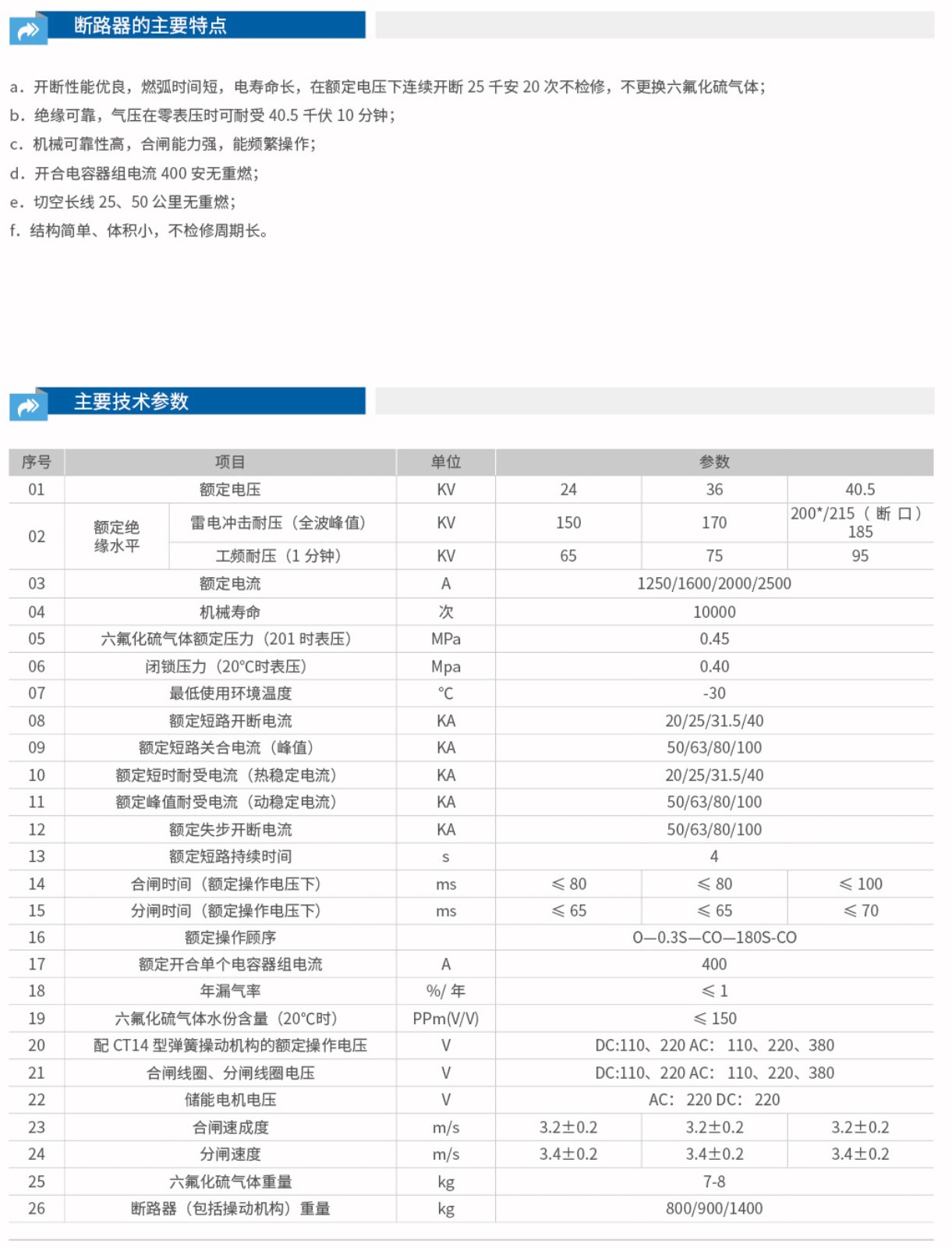 LW8-40.5户外高压六氟化硫断路器