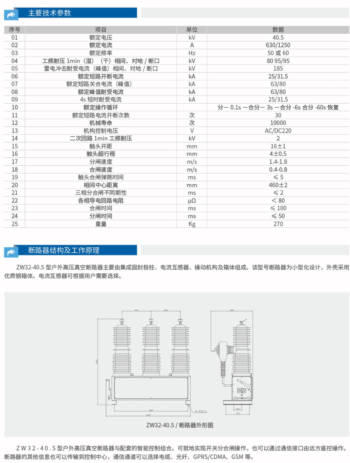 ZW32-40.5户外高压真空断路器