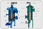 全自动自清洗过滤器
