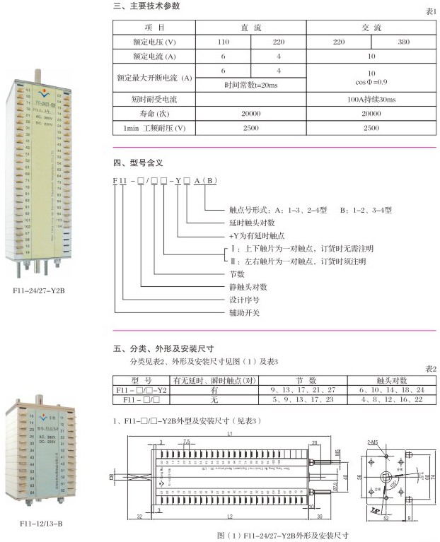 F11辅助开关