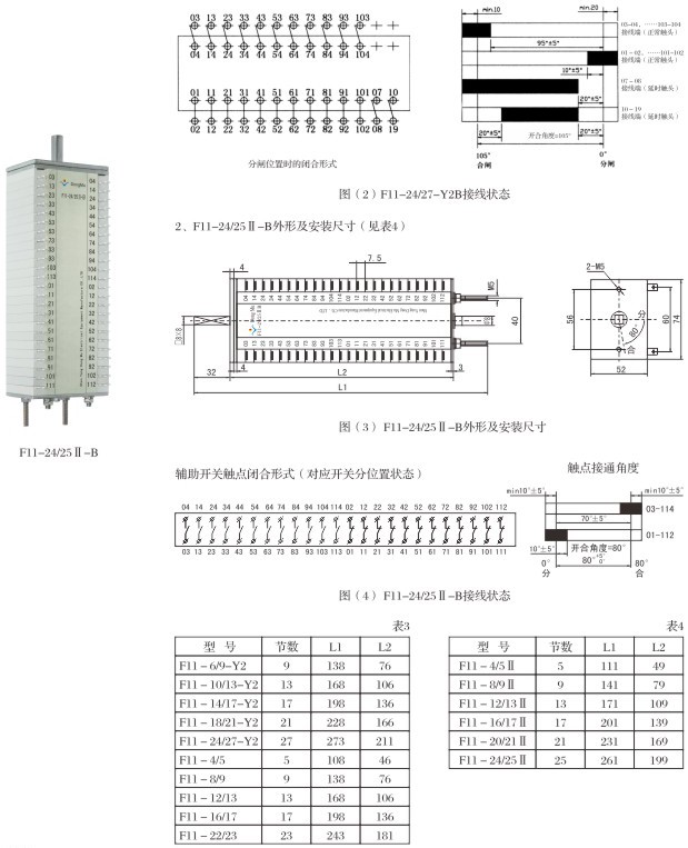 F11辅助开关