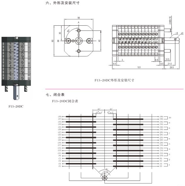 F13直流、交流辅助开关