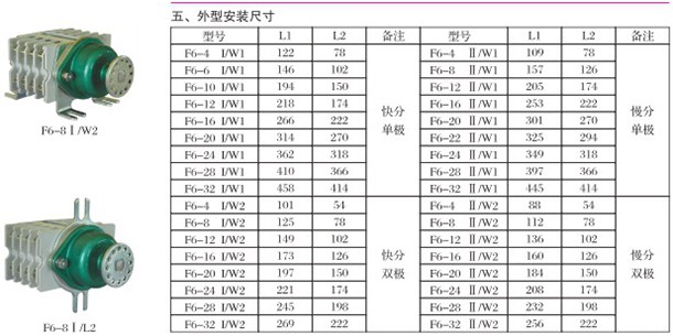 F6、F9辅助开关