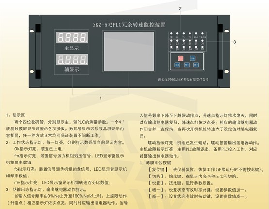 ZKZ-5双PLC冗余转速监控