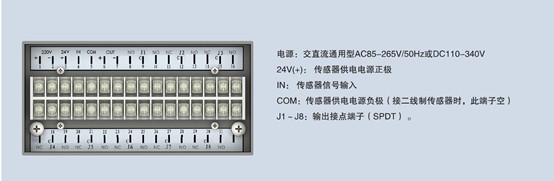 DYK导叶开度仪