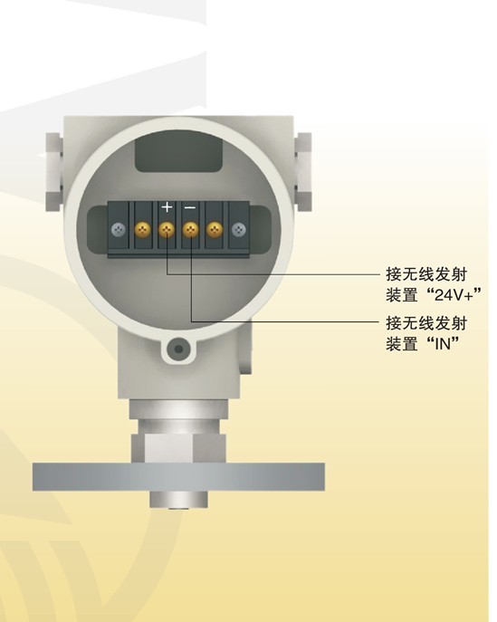 wxs无线水位监测仪