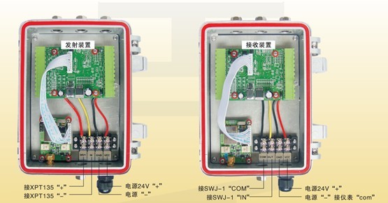 wxs无线水位监测仪